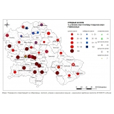 Područje rada GIMNAZIJA po nastavnim jezicima